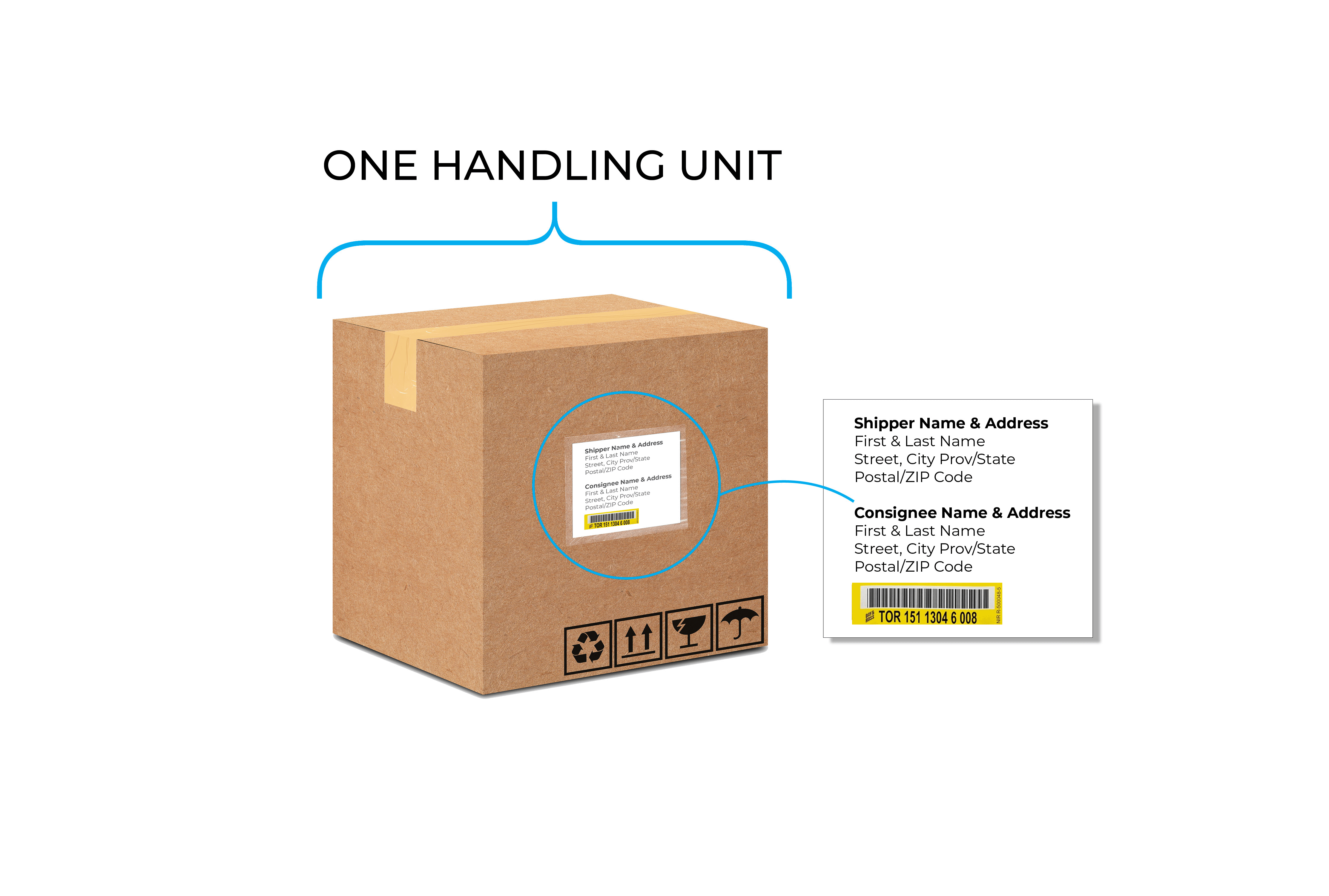 Isolated box label